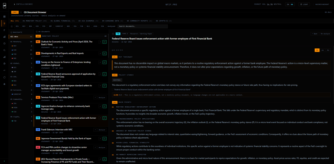 Macro Regime Dashboard